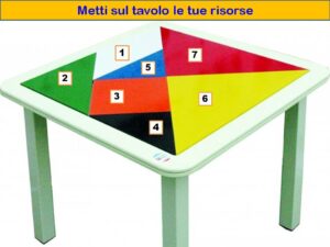 cambiare lavoro a 40 anni con il tangram